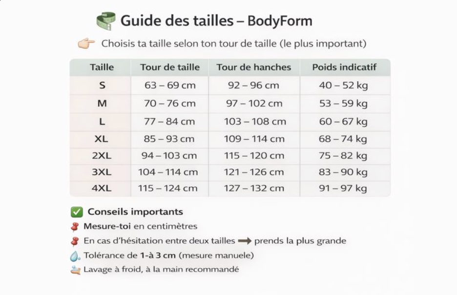 BodyForm Silhouette Invisible